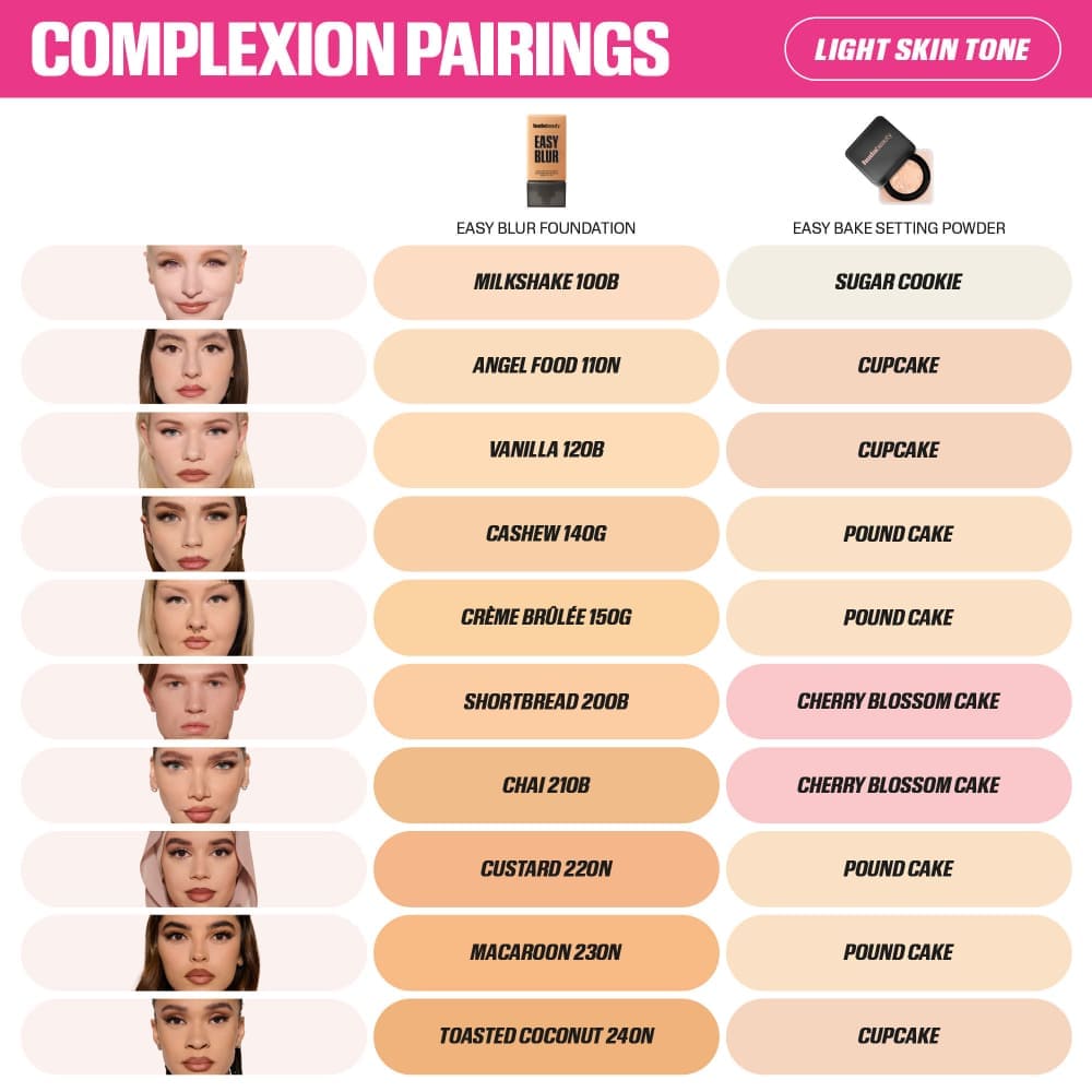 EASY BAKE LOOSE BAKING & SETTING POWDER (POLVO FIJADOR DE MAQUILLAJE)